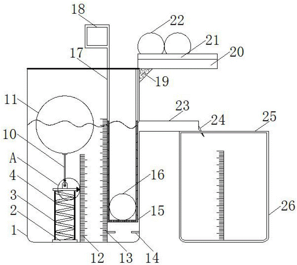 Simulation model for visually displaying archimedes law