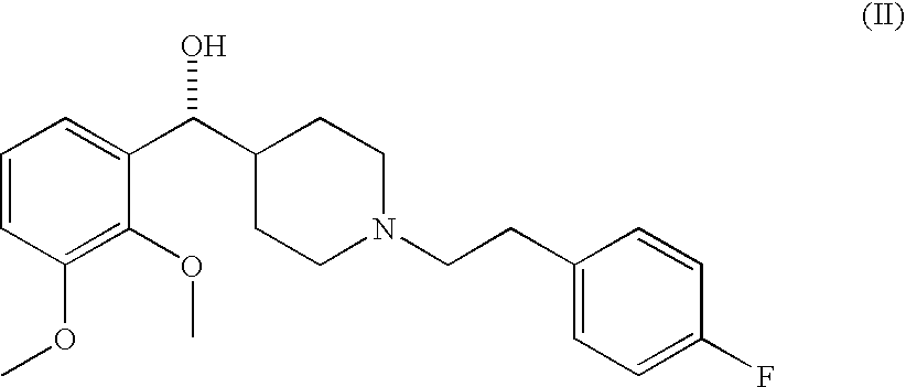 Selective serotonin receptor inverse agonists as therapeutics for disease