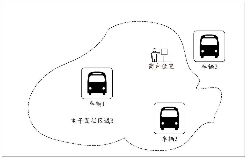 Multimedia information pushing method, device and equipment