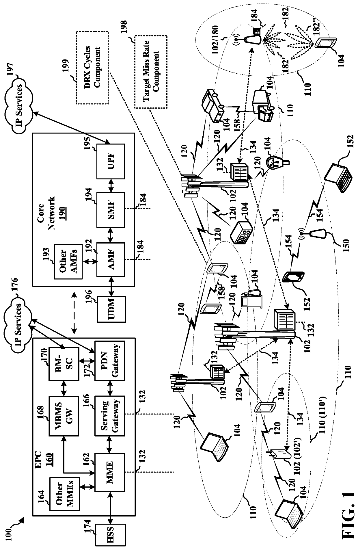 Optimized page reception based on target page miss rate for IoT devices