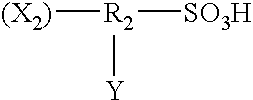 Pretreatment solution for providing catalyst for electroless plating, pretreatment method using the solution, and electroless plated film and/or plated object produced by use of the method