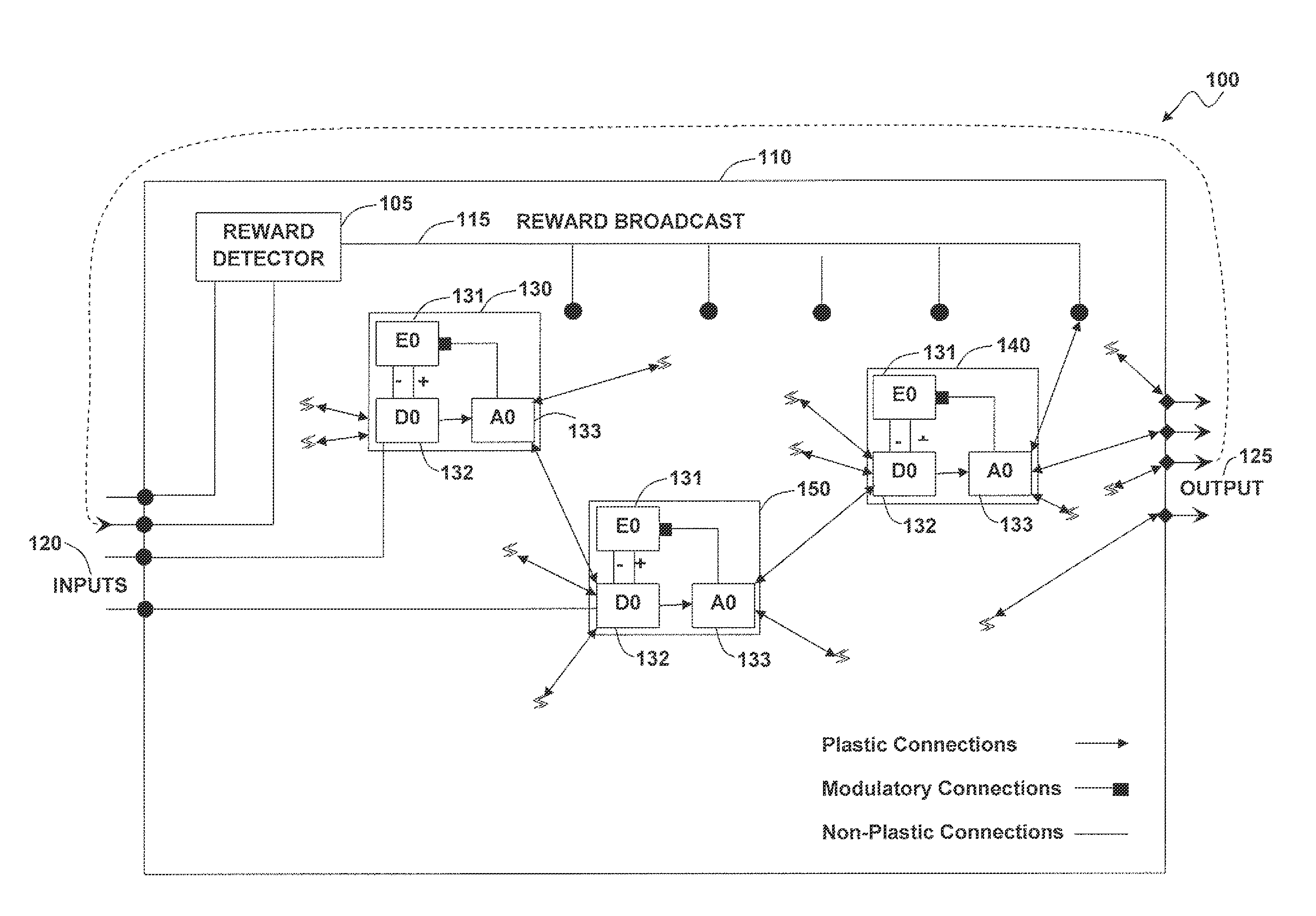 Self-organizing circuits