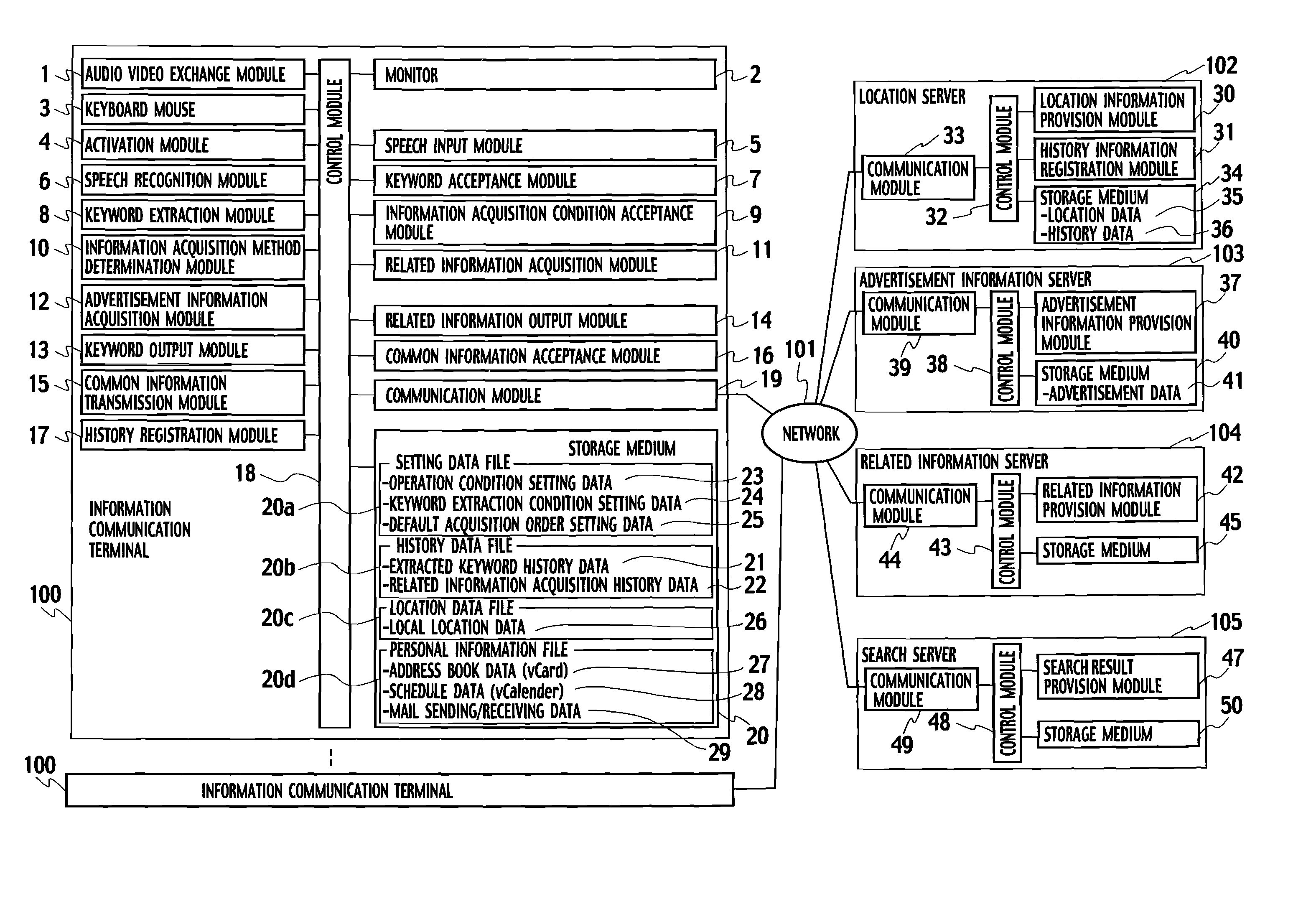 Information communication terminal, information communication system, information communication method, information communication program, and recording medium recording thereof