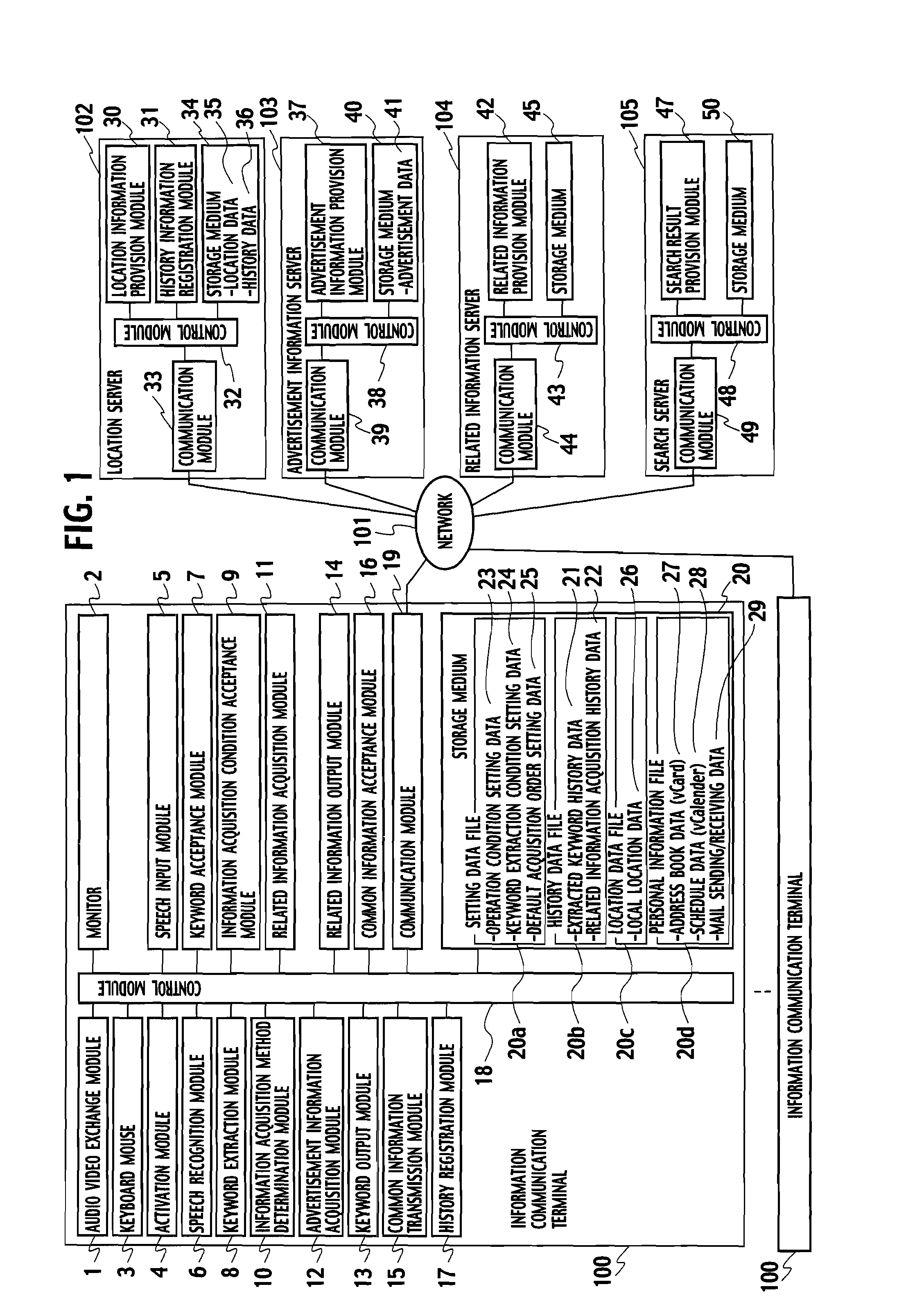 Information communication terminal, information communication system, information communication method, information communication program, and recording medium recording thereof