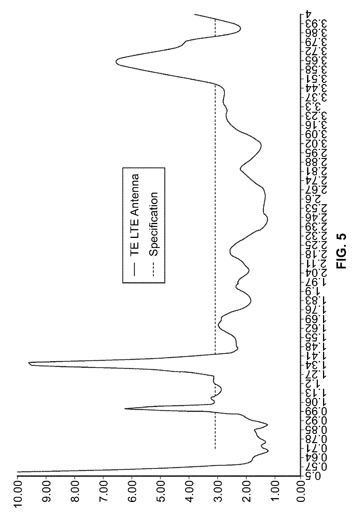 Antenna assembly for wireless device