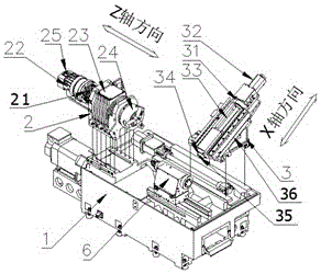 Hard rail numerical control lathe