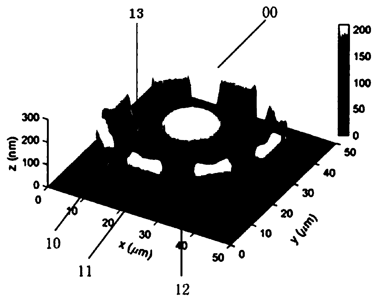 A multi-channel multi-mode multiplexing waveguide intersection and its preparation method