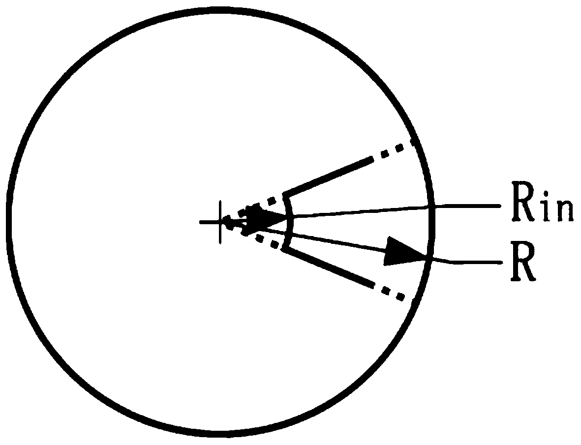 A multi-channel multi-mode multiplexing waveguide intersection and its preparation method