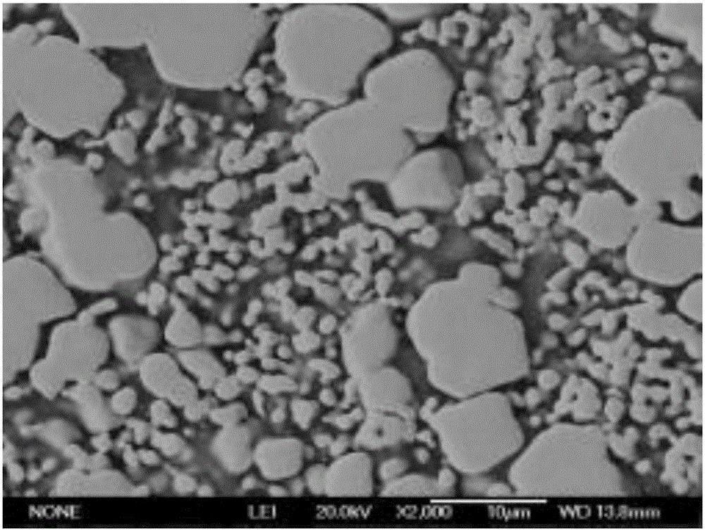 Method for improving hardness of CuW alloy