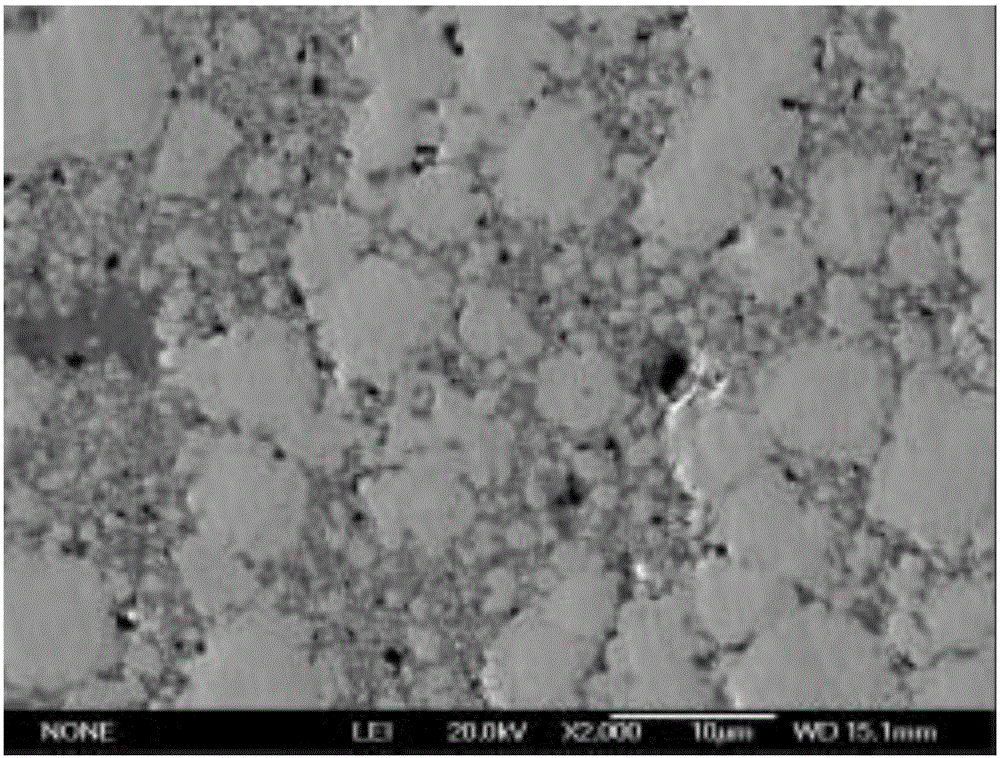 Method for improving hardness of CuW alloy