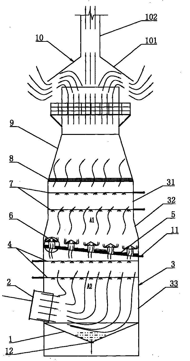 Desulfurization and purification method and equipment for unpowered sintering machine by using two-step method