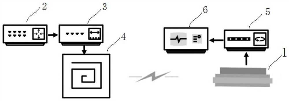 Magnetoelectric mechanical resonant antenna integrated with permanent magnet