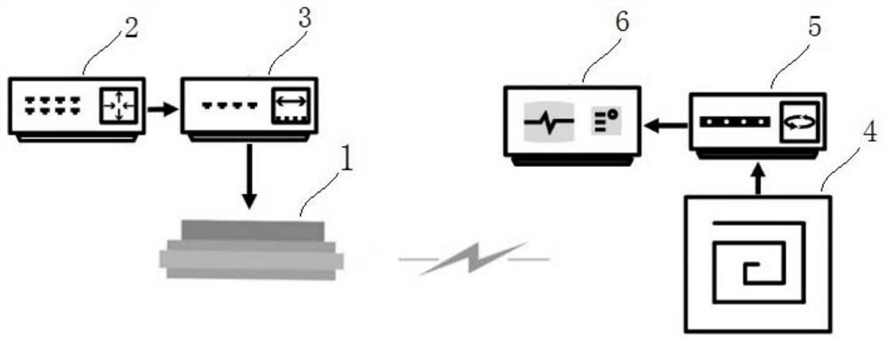 Magnetoelectric mechanical resonant antenna integrated with permanent magnet