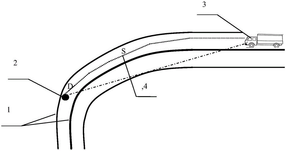 Machine-vision-based curve speed limitation calculating method and speeding warning device