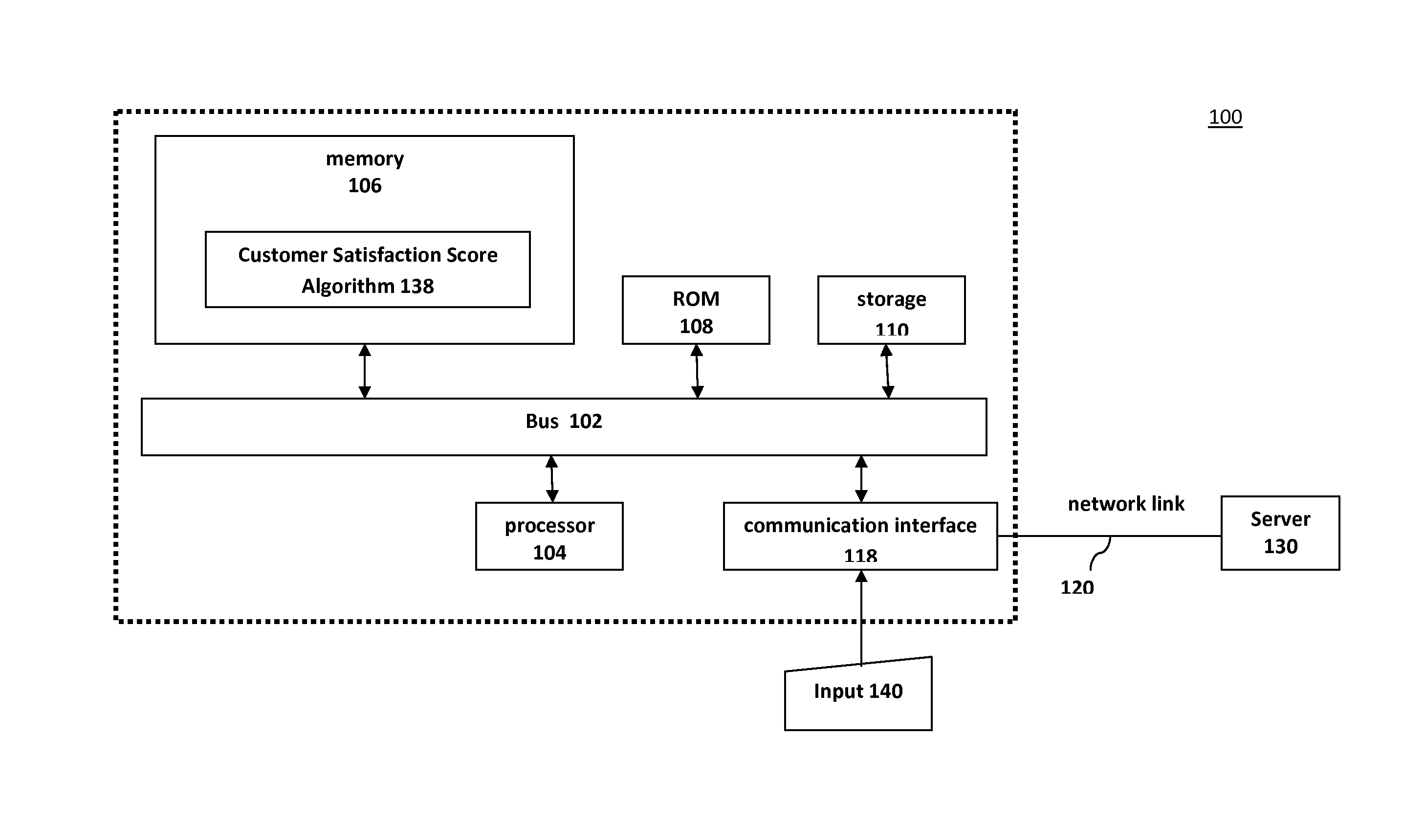 Applying customer feedback to group buying deals