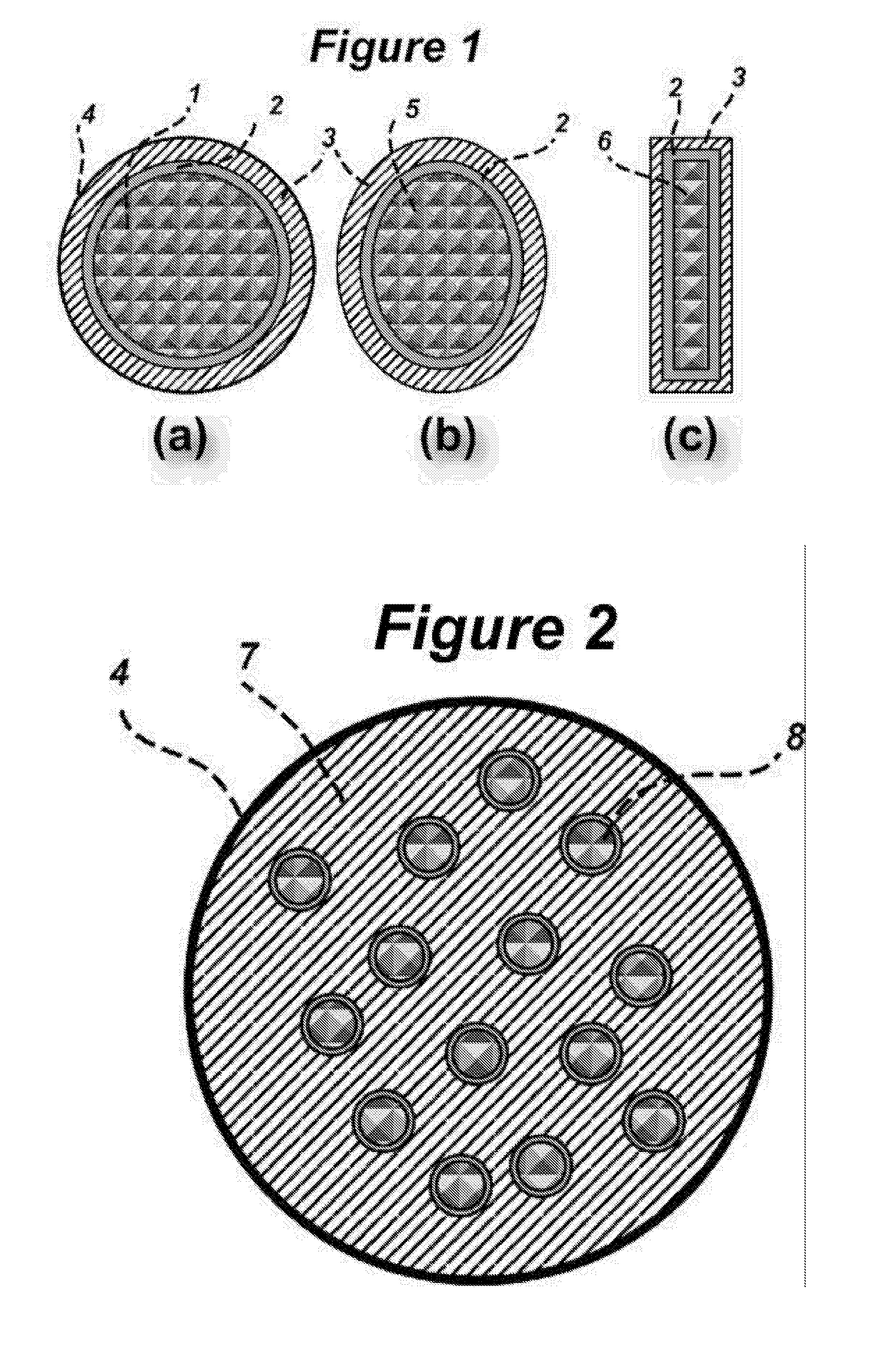 Tailored Magnetic Particles and Method to Produce Same