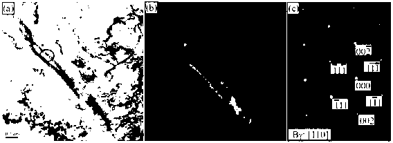 Method for improving high plasticity of low-carbon silicomanganese cold-rolling transformation induced plasticity steels