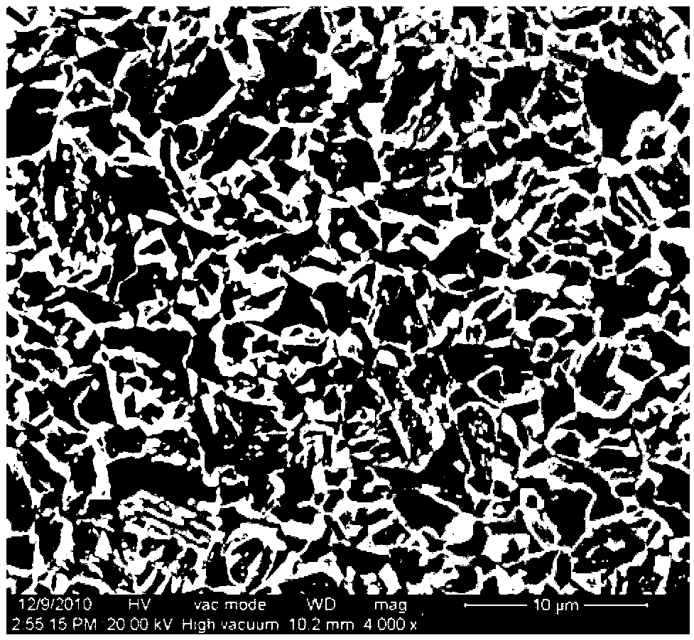 Method for improving high plasticity of low-carbon silicomanganese cold-rolling transformation induced plasticity steels