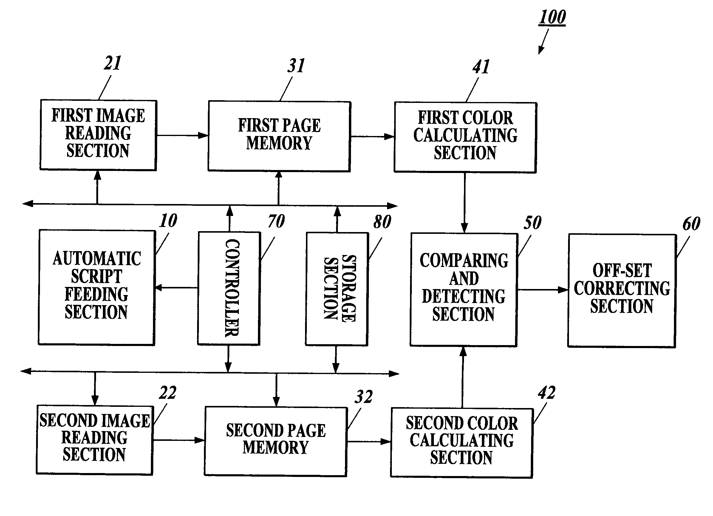 Image processing apparatus and method