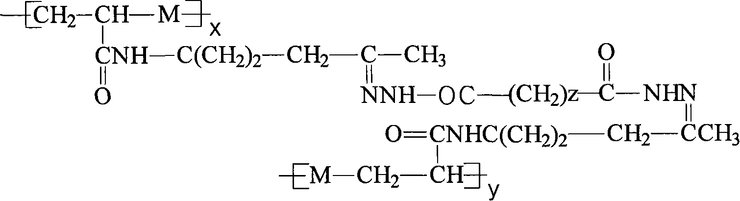 Film-forming agent for seed clothing sheet and preparation method thereof