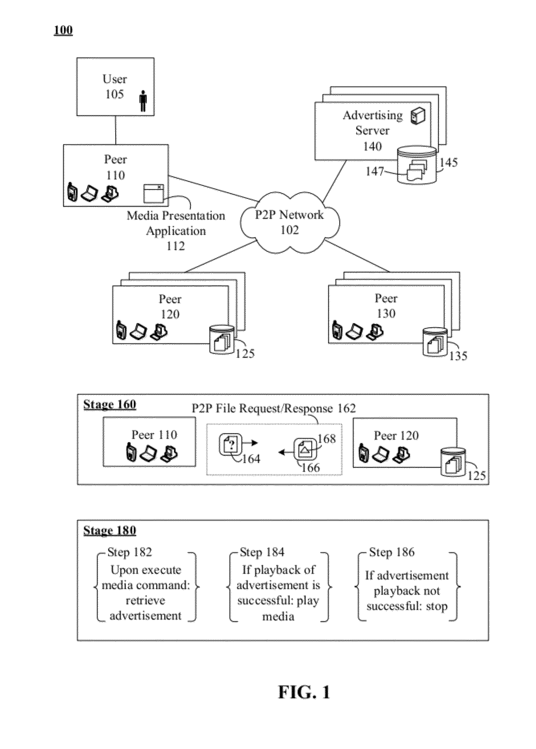 Media advertising over peer-to-peer networks