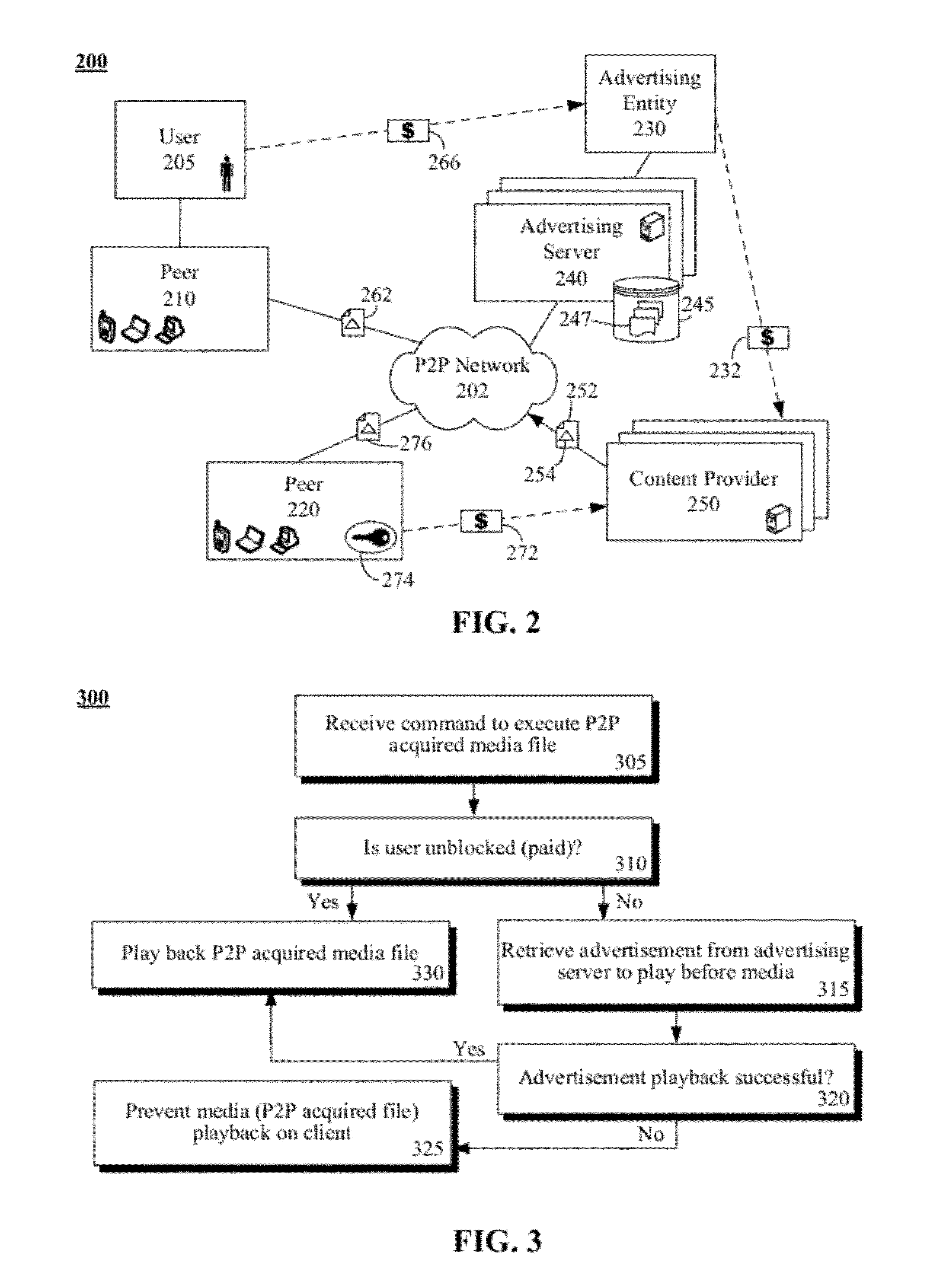 Media advertising over peer-to-peer networks