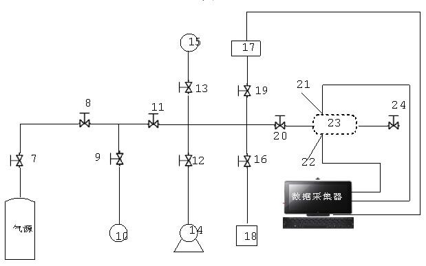 A hydrogen adsorption storage release system and its application