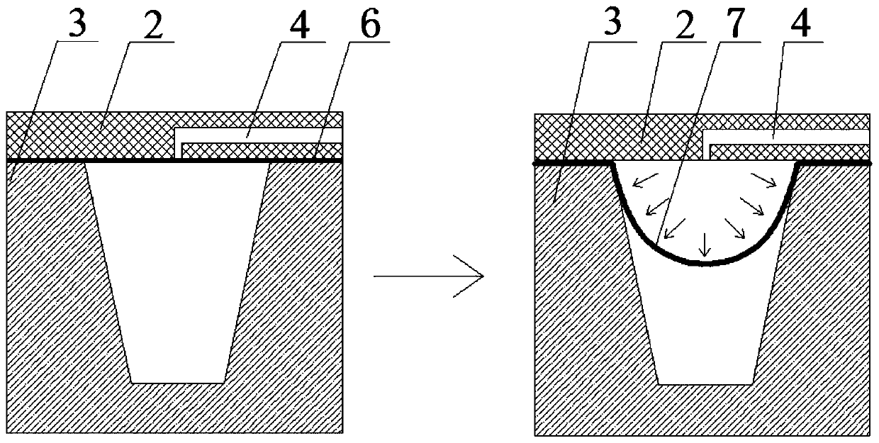 A forward drawing-backward bulging composite superplastic forming device and method thereof under the action of sheet material inflated back pressure