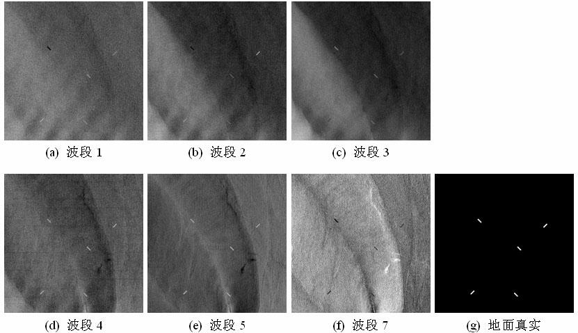 Multi-spectral image ship detection method based on selective visual attention mechanism