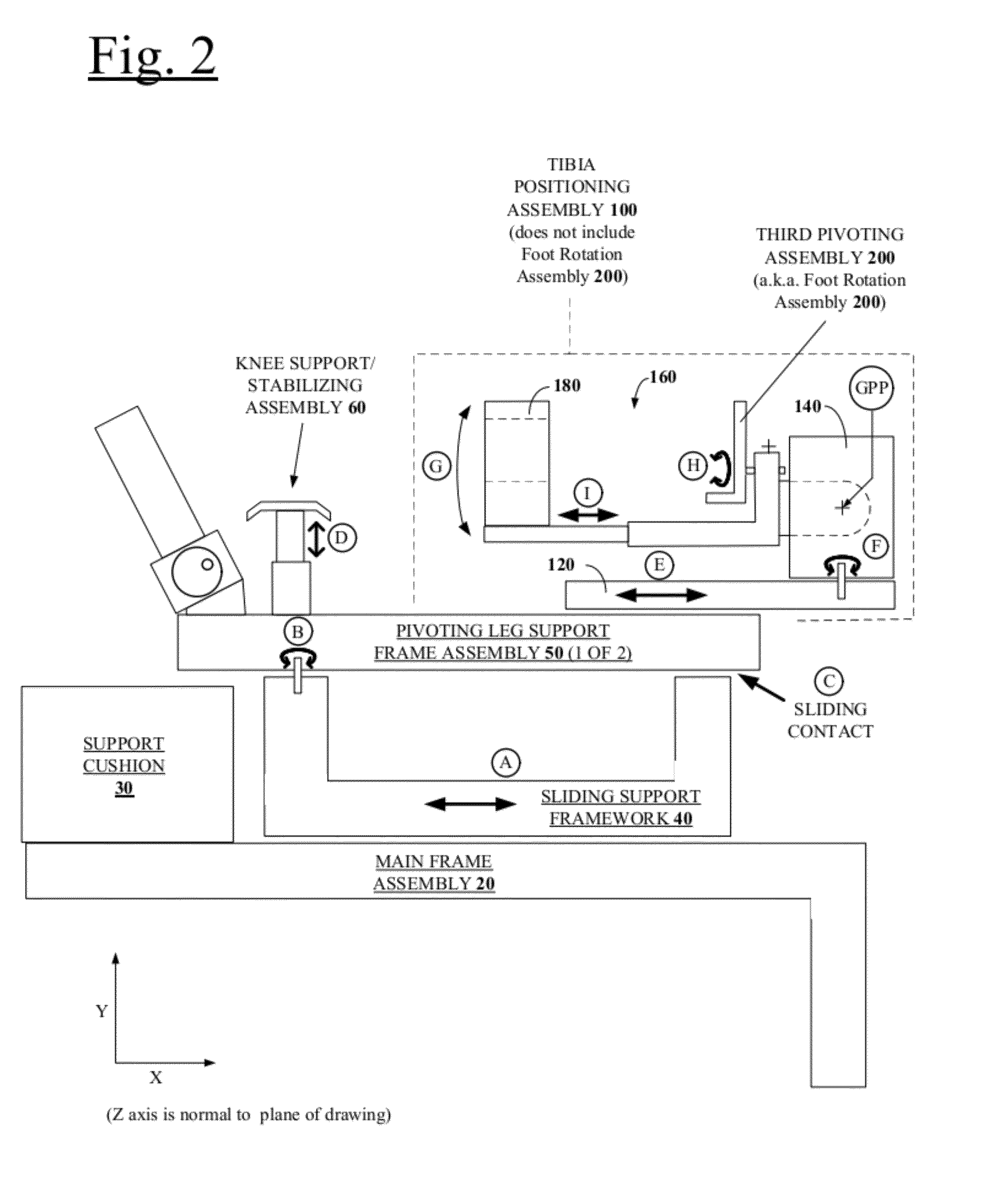 Robotic Knee Testing Device, Subjective Patient Input Device and Methods for Using Same