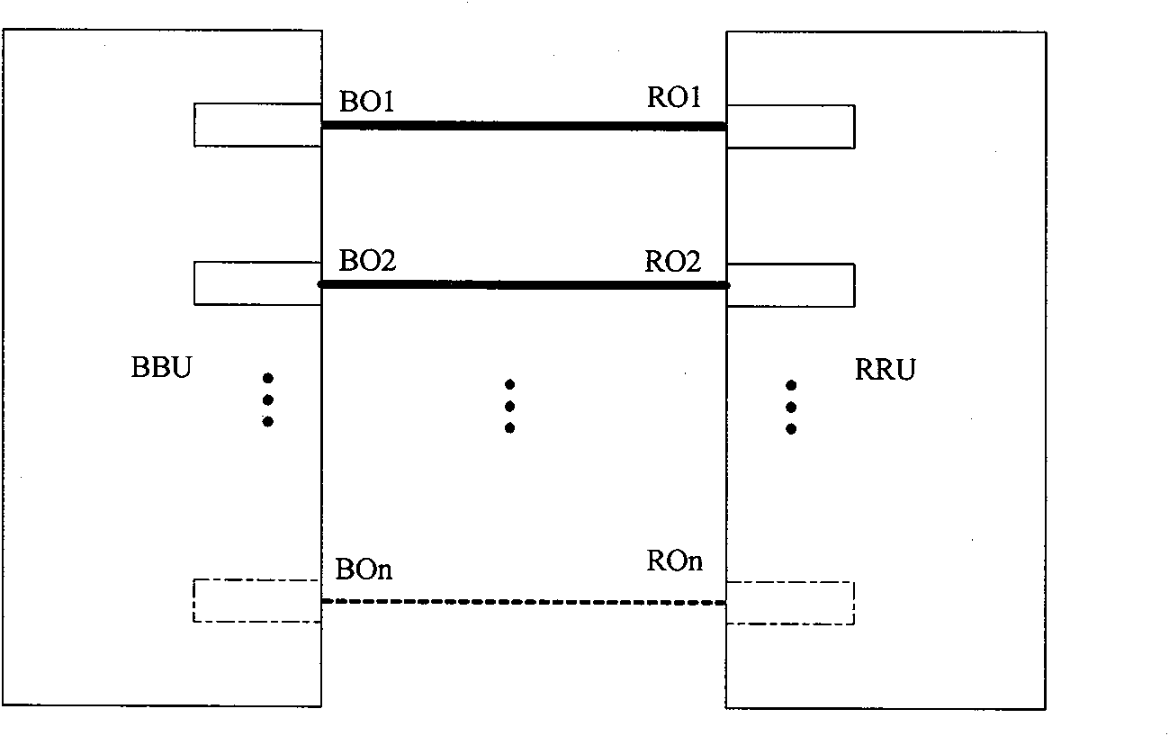 Method and device for transmitting service data