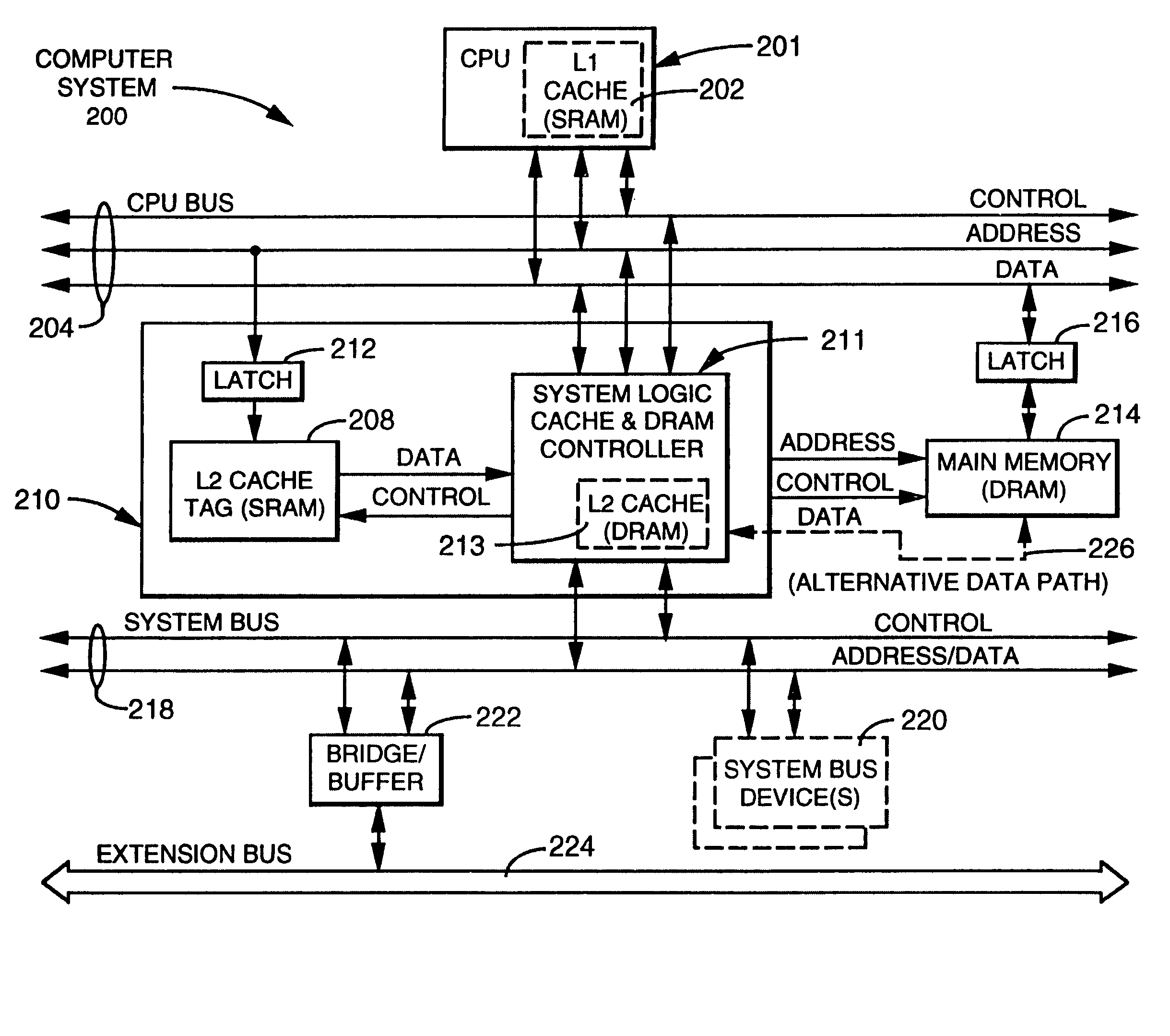 High speed memory system