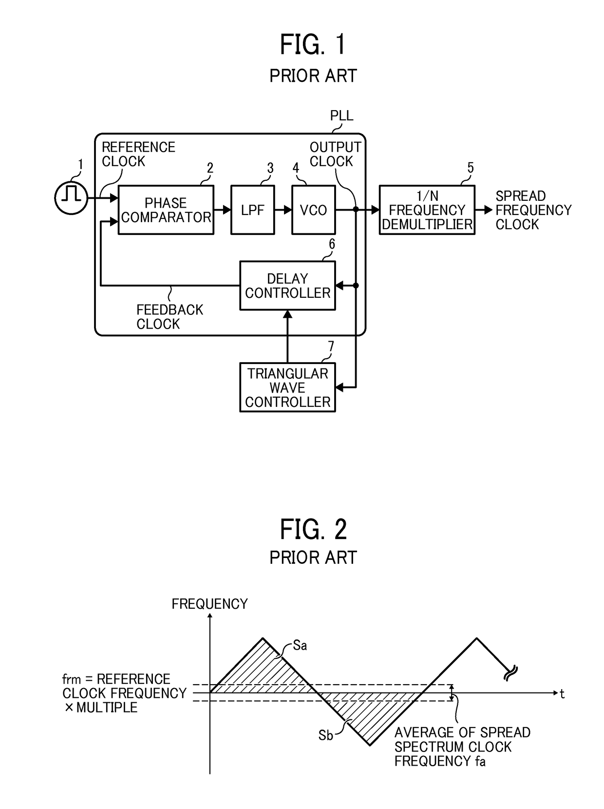 Spread spectrum clock generator, electronic apparatus, and spread spectrum clock generation method