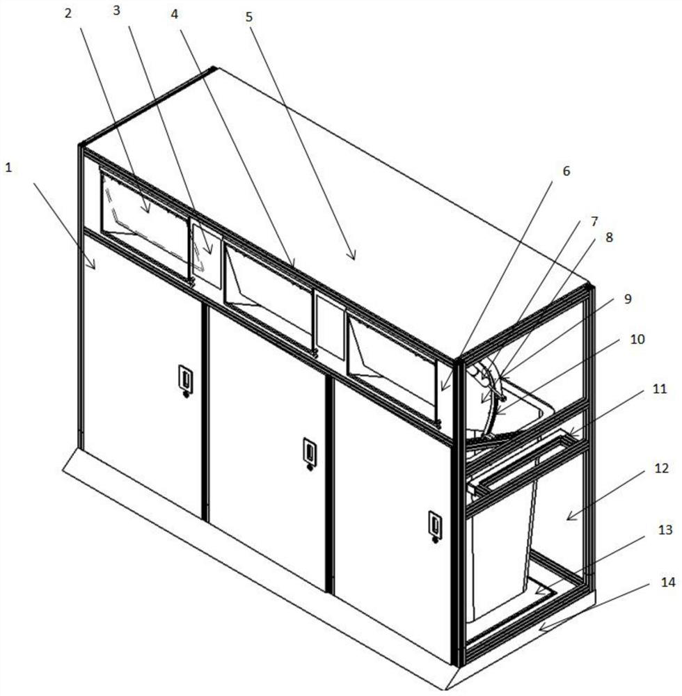 Active garbage classification and recovery method