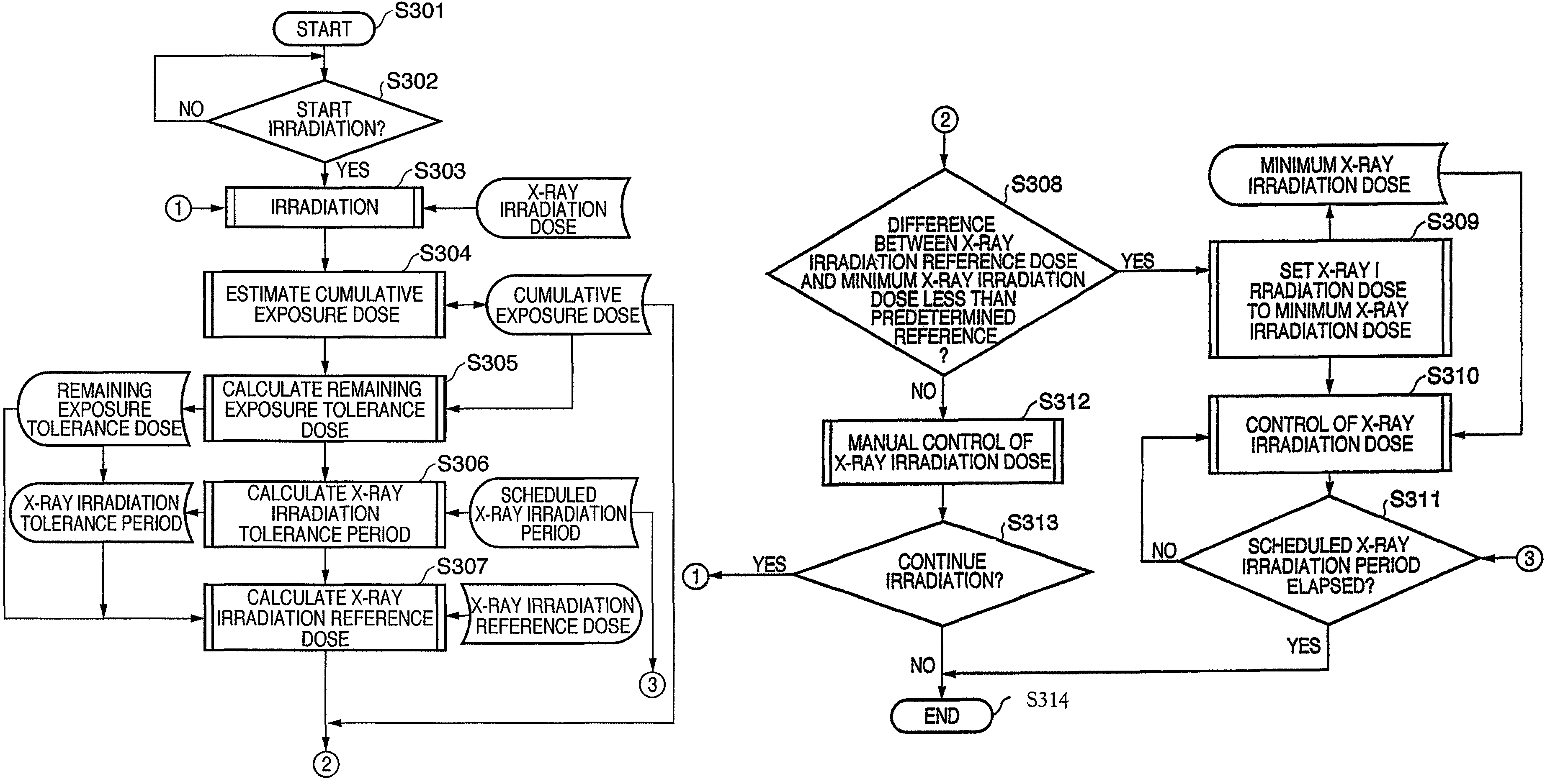 X-ray imaging apparatus and x-ray imaging method