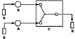 Preparation method for nanosheet of uniformly dispersed layered double hydroxides (LDHs)