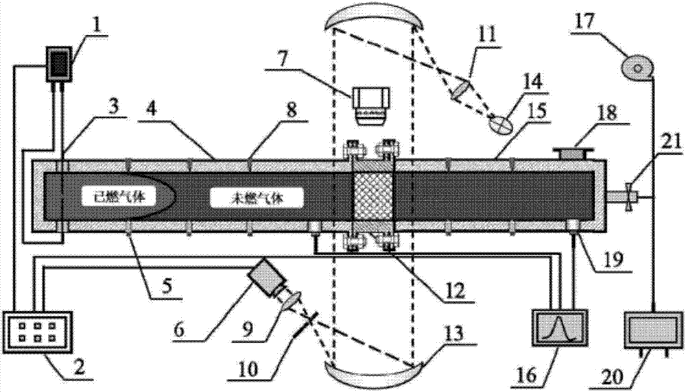 Gas, dust explosion and explosion suppression experiment system applicable to various optical diagnosis methods