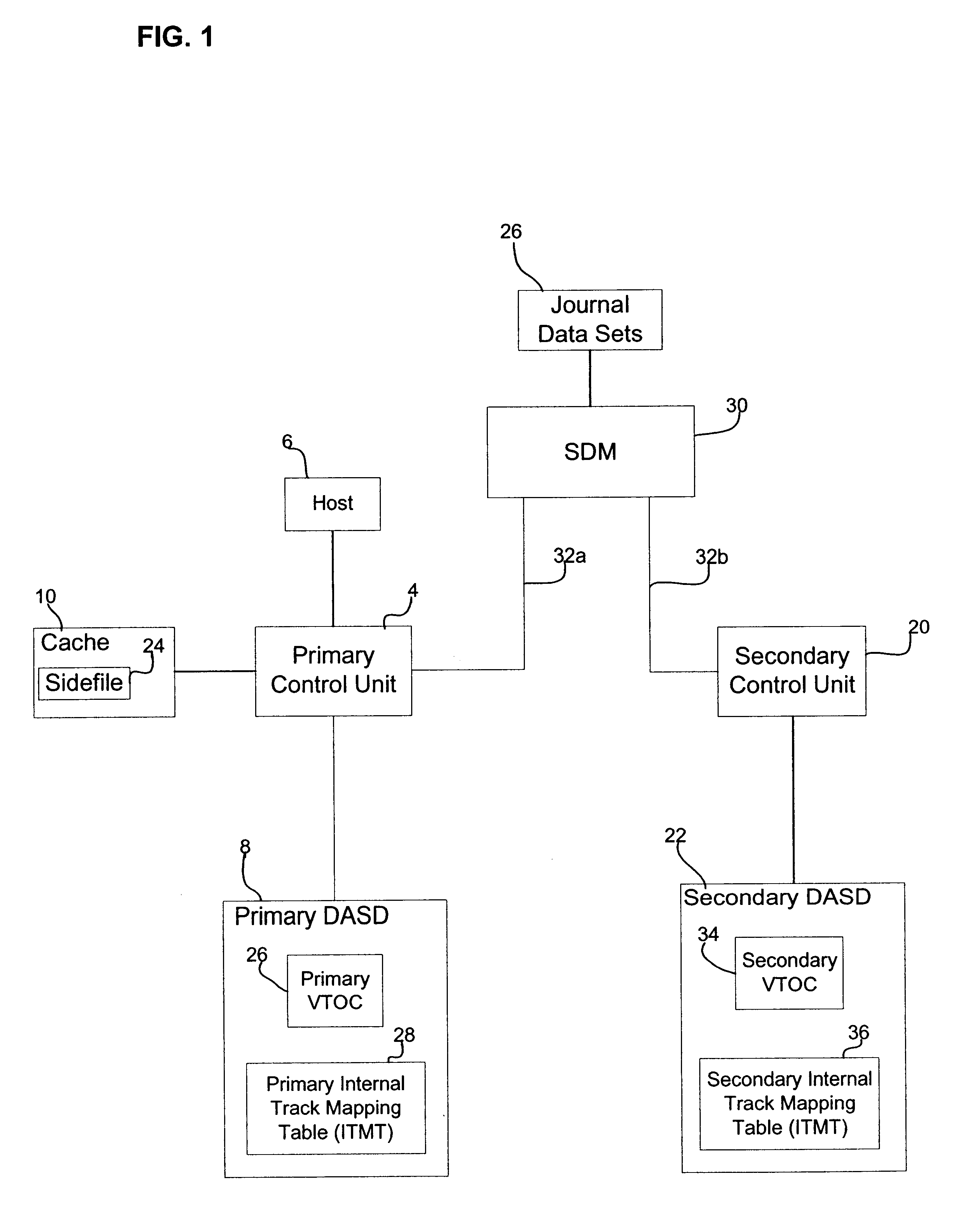 Method, system, and program for discarding data in a storage system where updates to a primary storage device are shadowed in a secondary storage device