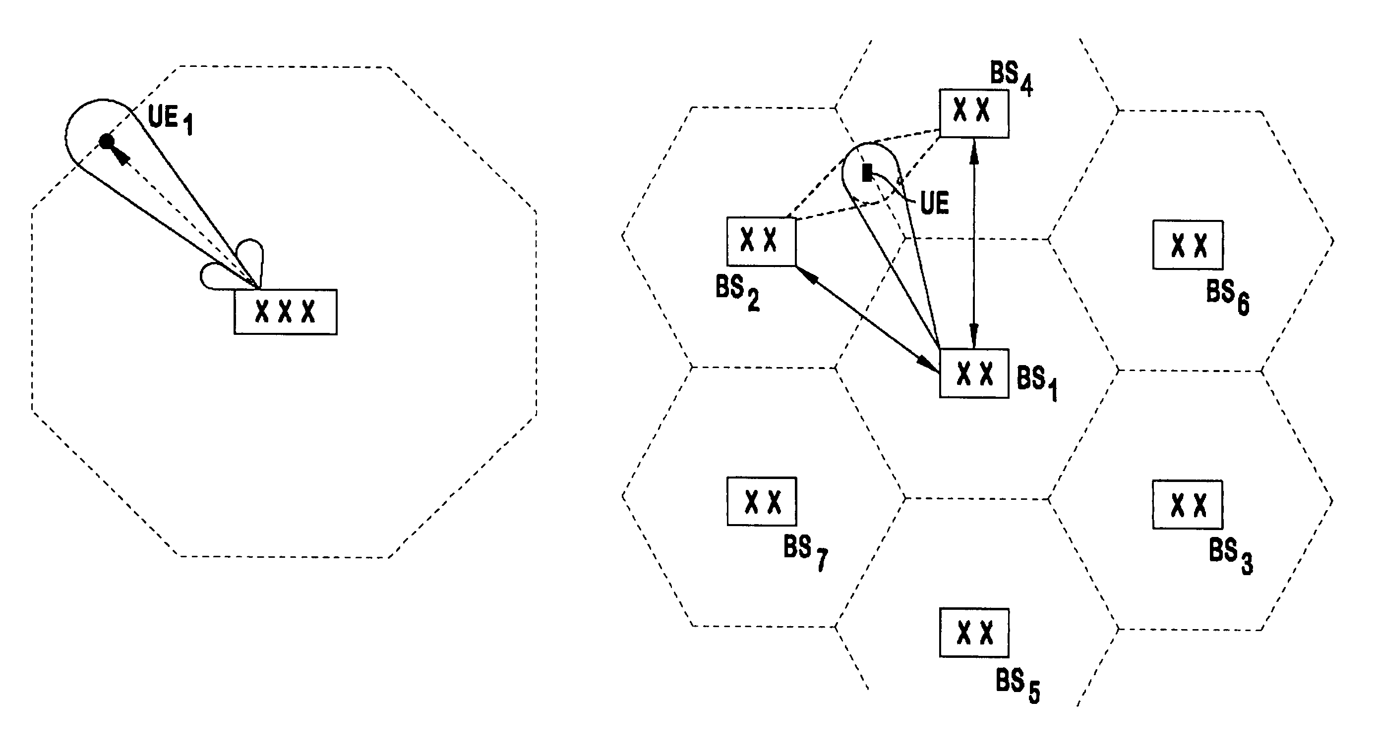 Mobile communications system and method for providing common channel coverage using beamforming antennas