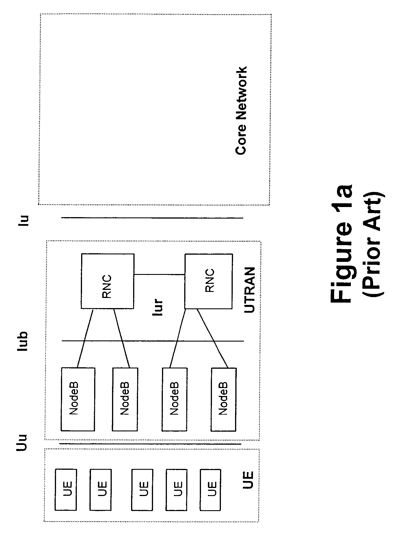 Mobile communications system and method for providing common channel coverage using beamforming antennas