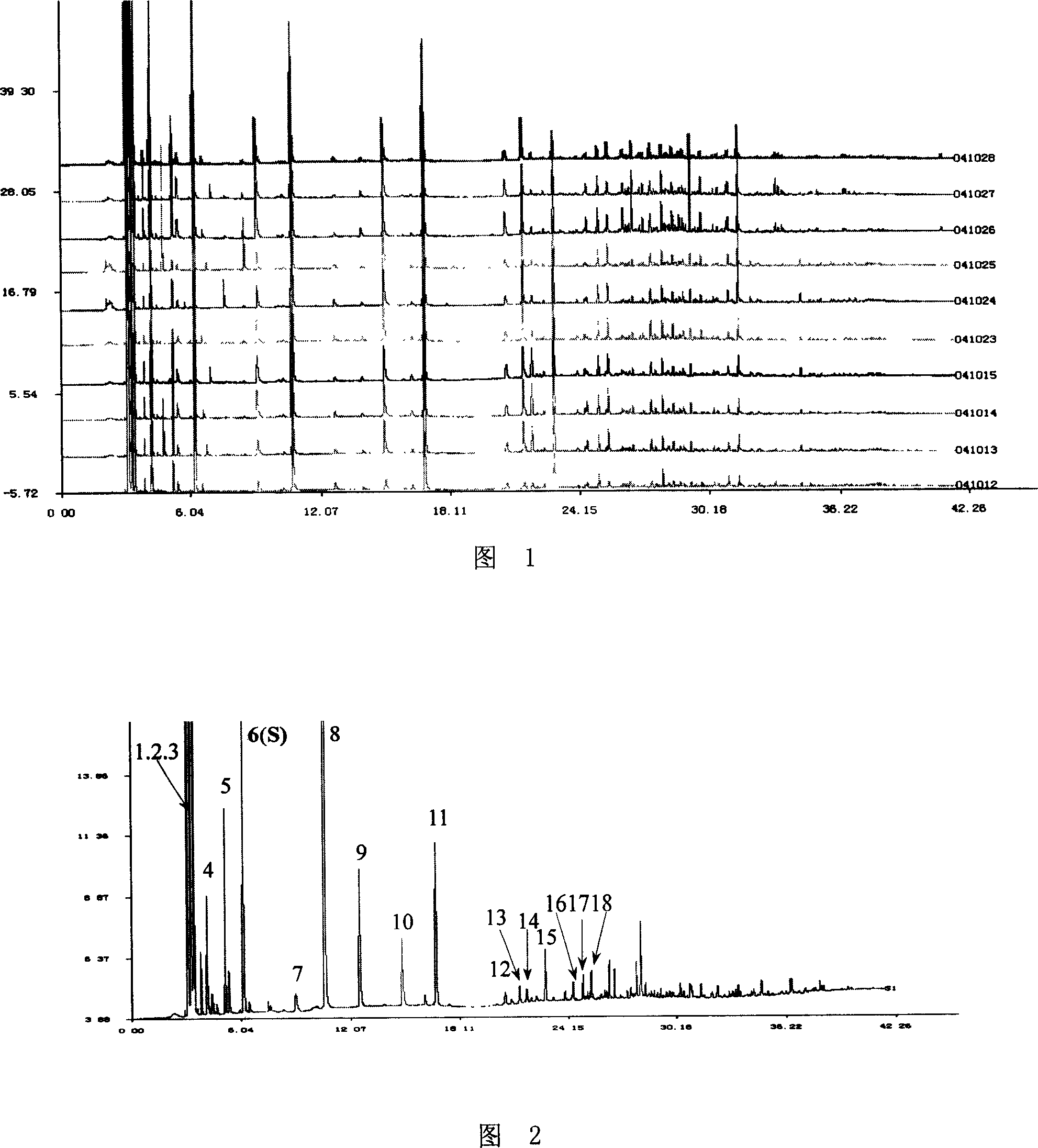 Quality controlling method of Bupleurum injection