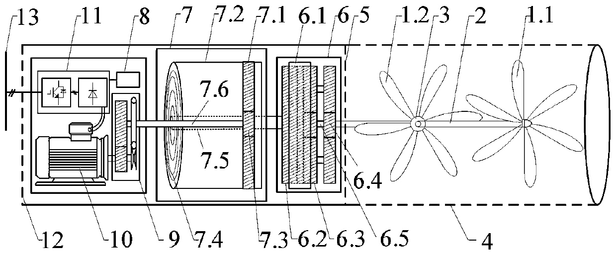 Subway tunnel wind power generating device with double-wind wheel wind energy capture and spring energy storage structure