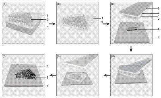 Method for transferring and preparing two-dimensional atomic crystal laminated structure