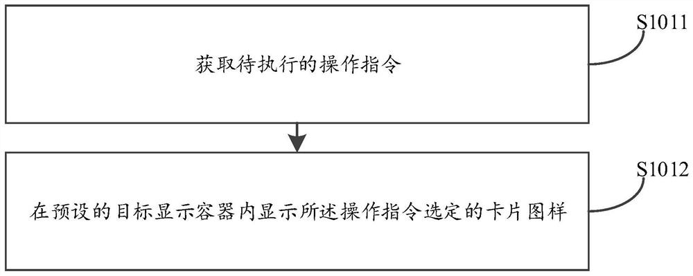 Card information display method and device, computer equipment and storage medium