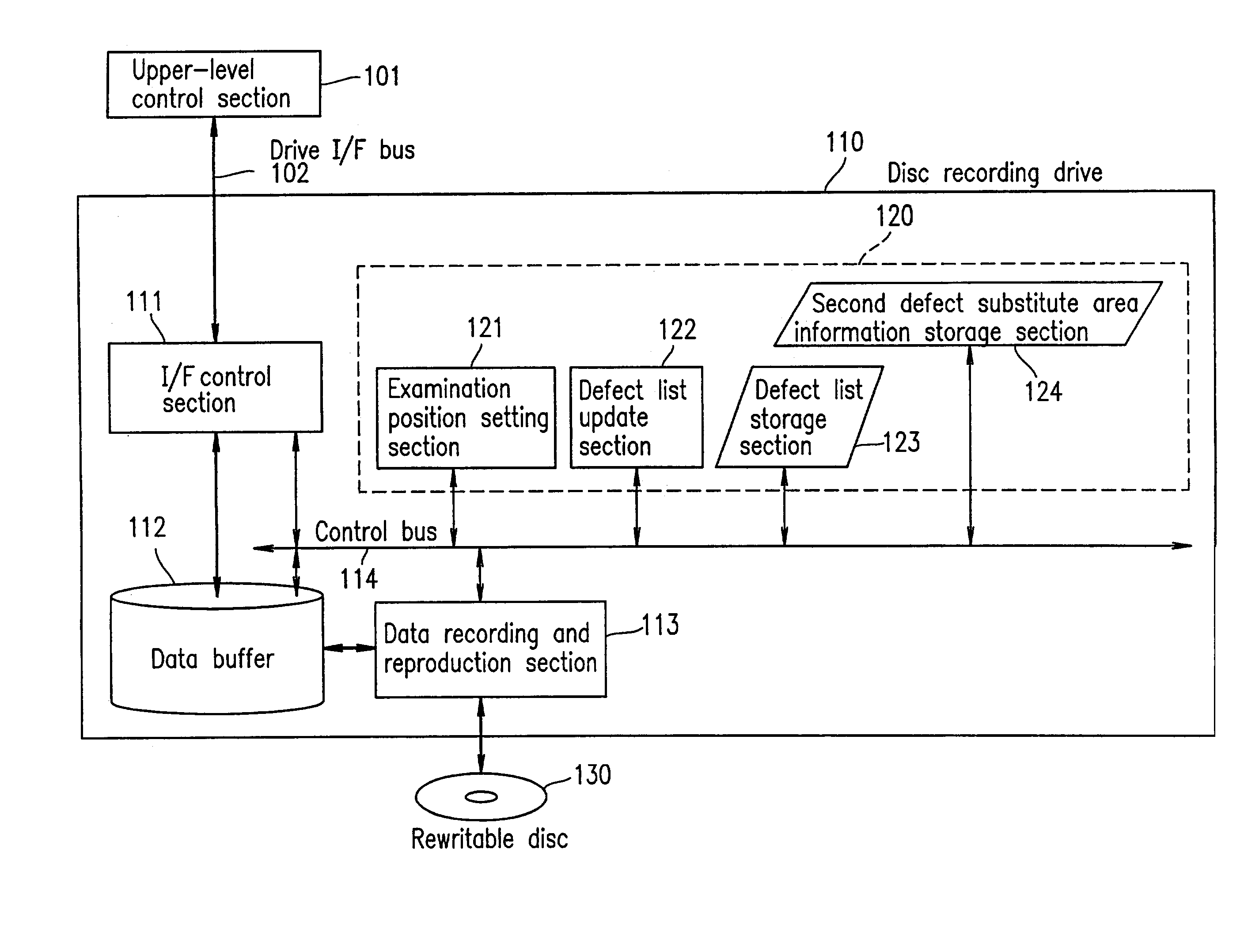 Information recording device, information recording method, and program