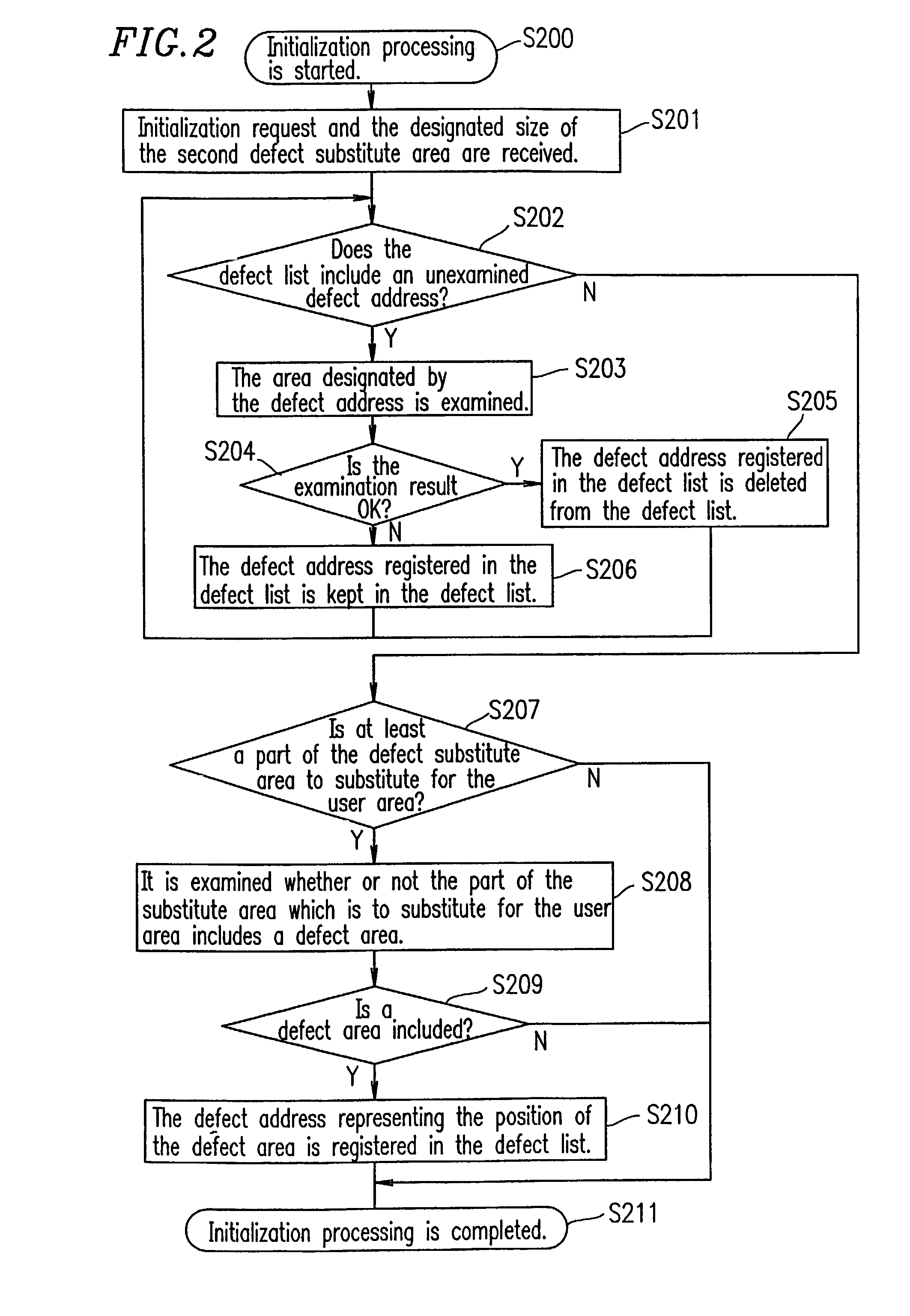 Information recording device, information recording method, and program