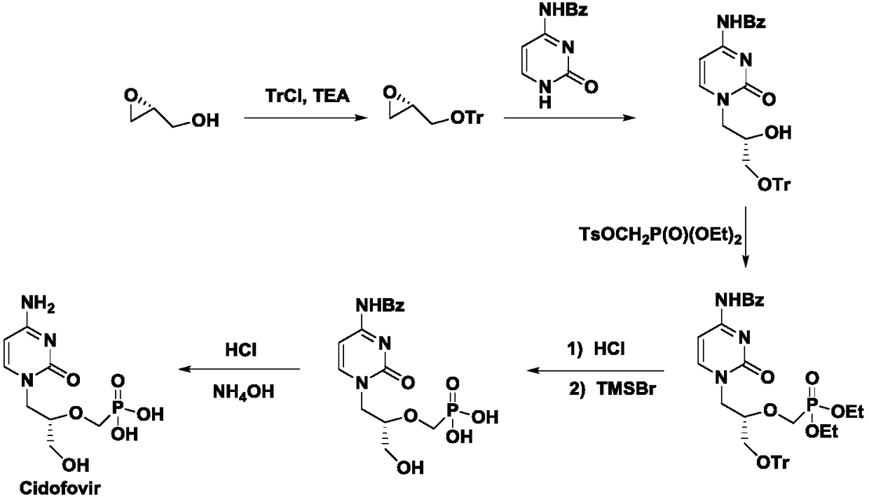 Method for synthesizing antiviral drugs cidofovir and buciclovir