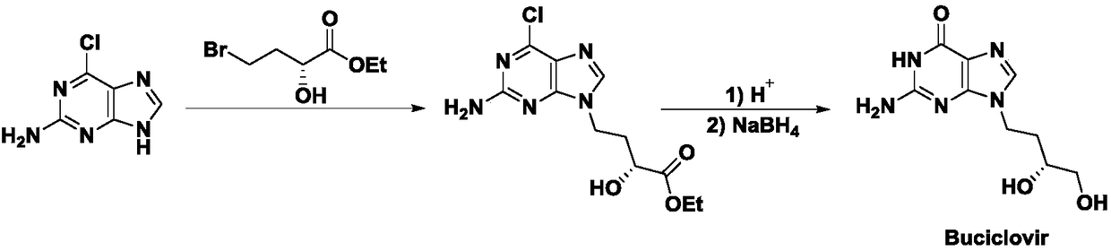 Method for synthesizing antiviral drugs cidofovir and buciclovir