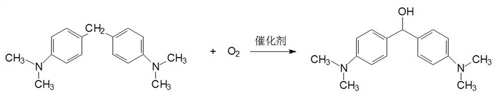 Equipment and process for preparing 4,4'-bis(dimethylamino)diphenylcarbinol through catalytic oxidation