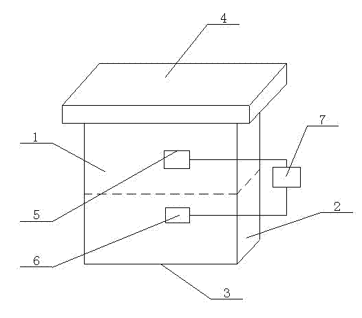 Cable branch box